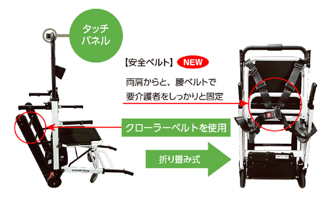 選ばれる4つの理由