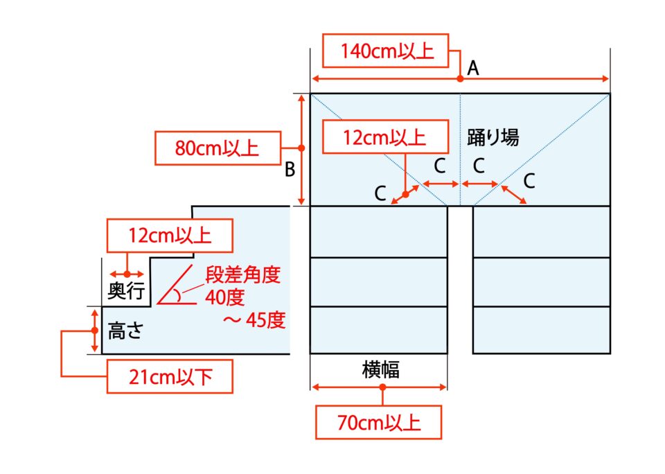 使用可能な階段図面